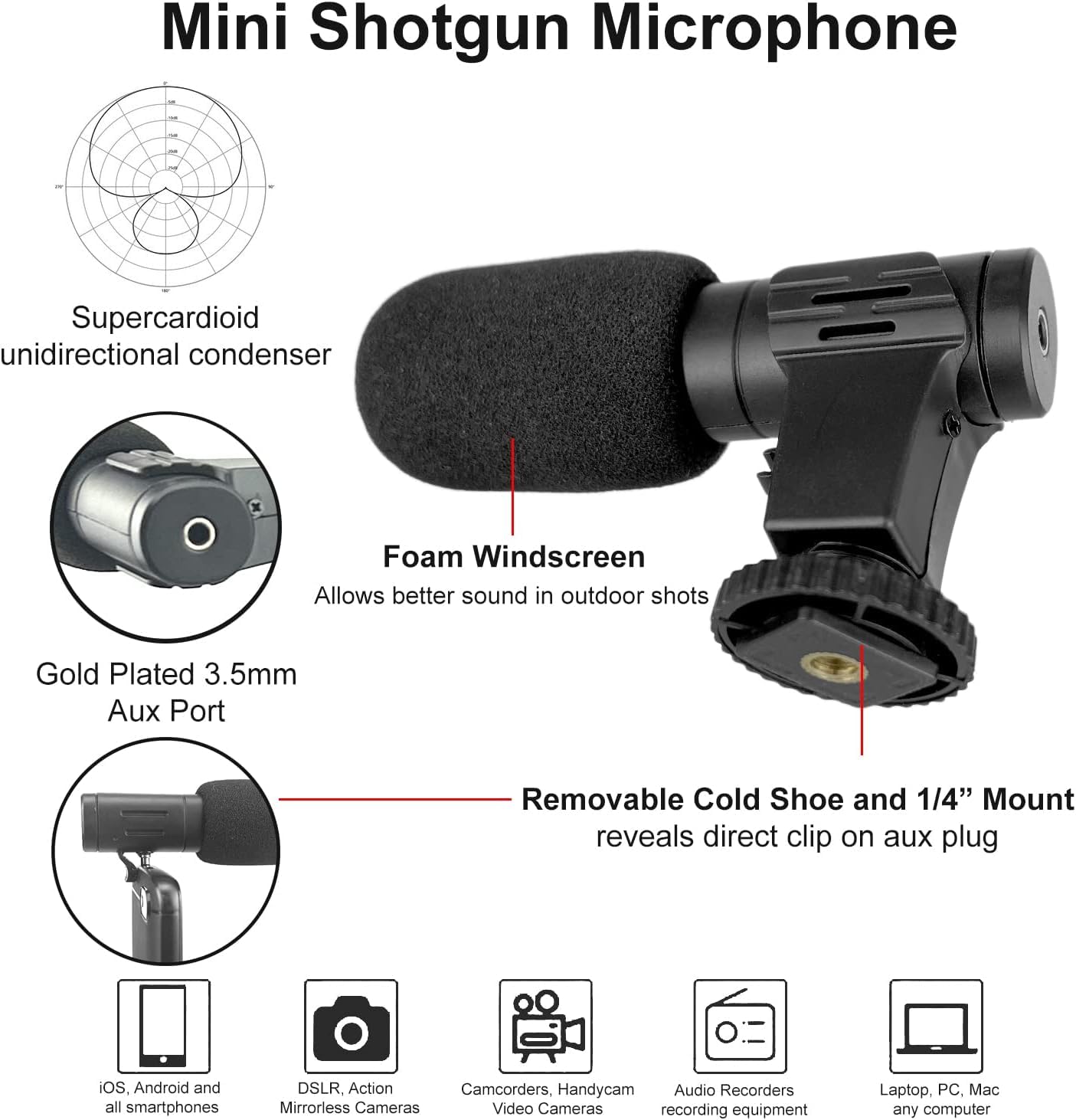 Vlogging Kit for iPhone, Android (with Tripod), with Mini LED Video Light + Cardioid Microphone + Phone Clip + Tripod for Video Calling, Vlogging, YouTube, Instagram, TikTok